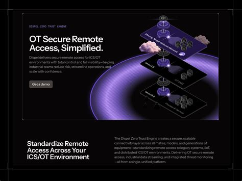 Secure Remote Access - Awwwards