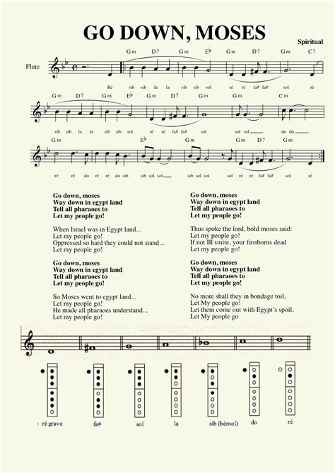 Go Down, Moses - [Collège François Mauriac - Louvres]