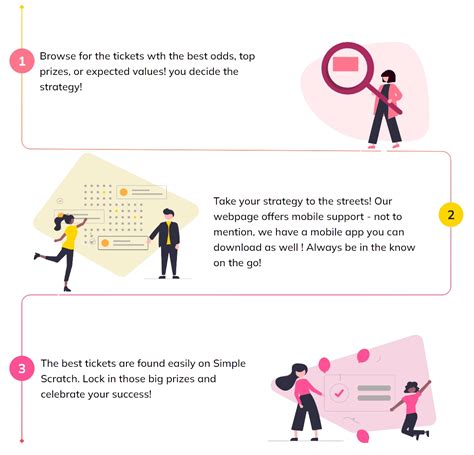 Scratch Simple 的图像结果