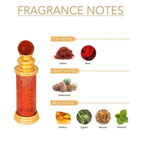 Buy AJMAL CLASSIC OUD CP OIL OUDH ALCOHOL-FREE ATTAR 10ML FOR UNISEX ...