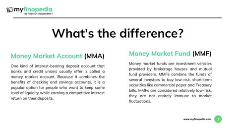 What is a Money Market Account (MMA): Exploring the Benefits and Features