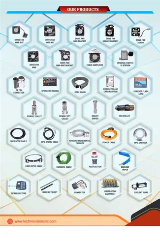 Image result for Compact Flash Card Adapter