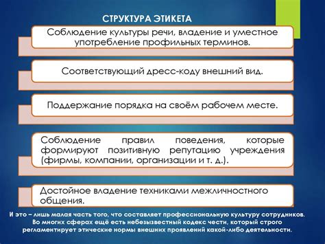 Этика и этикет делового общения - презентация онлайн