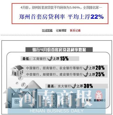 房贷利率又涨一波 郑州首套最高竟有上浮50%你信么？_房产河南站_腾讯网