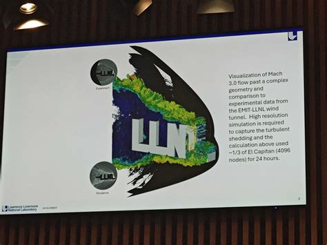 Most Advanced Computer 的图像结果