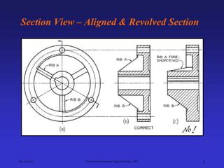 Image result for Section View Relative Position