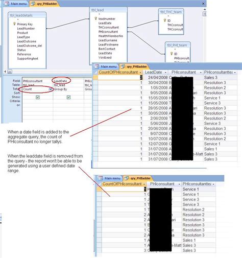 Image result for Aggregate Query Command Line