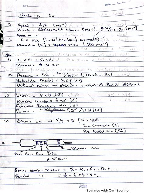 Image result for LF Physics Form