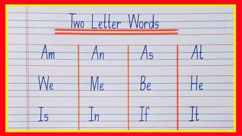 Two Letter Words in English | 2 Letter Words in English | Phonics Sound ...