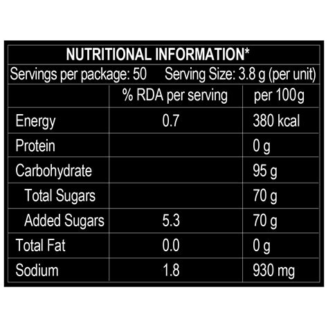 Pulse Pyramid Pouch || Guava Candy || 50 Pieces || 190 Grams – Rclub