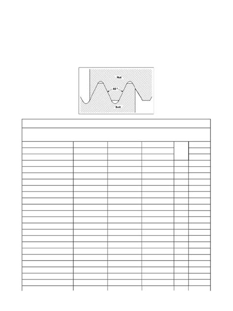 Unc Unf Unef Thread Ansi b1 1 PDF | PDF