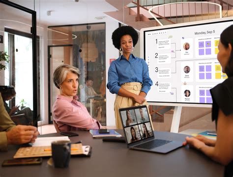 Image result for Example of Visual Presentation