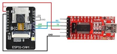 Image result for Esp32 Cam Using Arduino IDE Setup