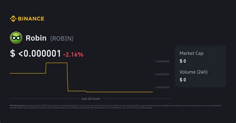 Robin Price | ROBIN to USD Converter, Chart and News