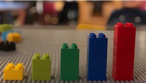 Understanding the Stages of Child Development: A Comprehensive Guide ...