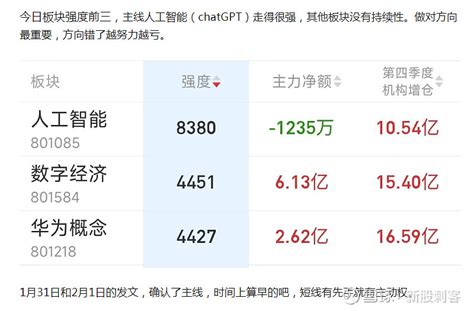 扬州金泉（603307）2023年三季报简析：净利润减4.48%，盈利能力上升_公司_同比_数据