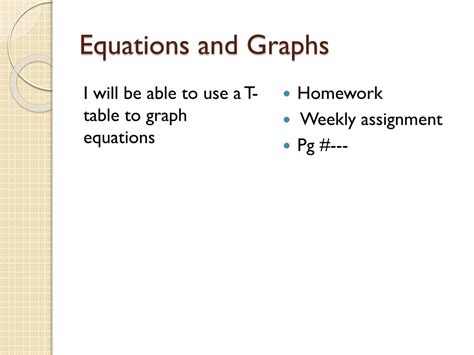 Image result for Equations of Graphs