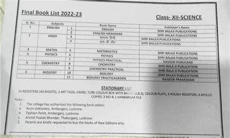 St. Mary Public Inter College