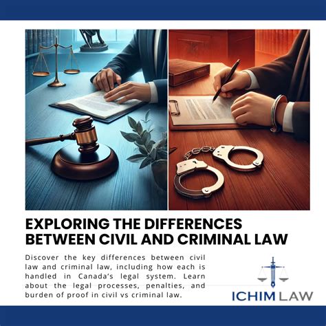 Exploring the Differences Between Civil and Criminal Law | Ichim Law