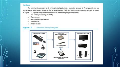 Image result for Computer Programming Lessons Free