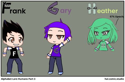 Alphabet Lore Humans Part 3 - Comic Studio