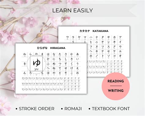 Hiragana Katakana Full Chart With Romaji & Stroke Order, Complete With ...