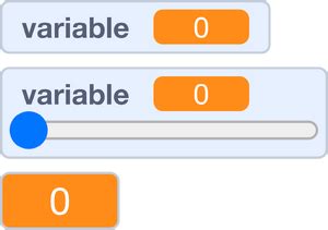 Scratch Custom Variable Counter 的图像结果