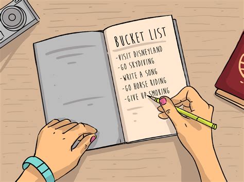 Image result for lists