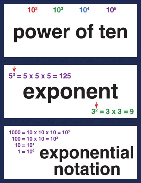 Image result for Math of 5th Class