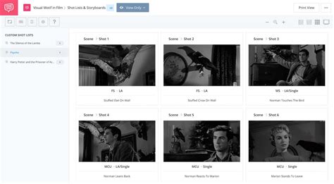 What is a Motif? Definition & Examples