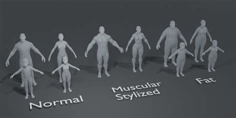 Image result for Basic Human Model Blender