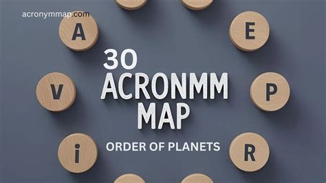 🚀 30+ Order of Planets Acronym: Remember the Solar System Like a Pro!