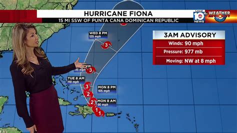 Image result for Local 10 Today