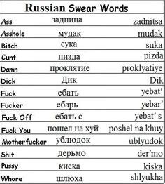 Swears and Insults