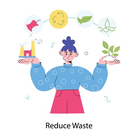 Image result for Reducing Waste Drawing