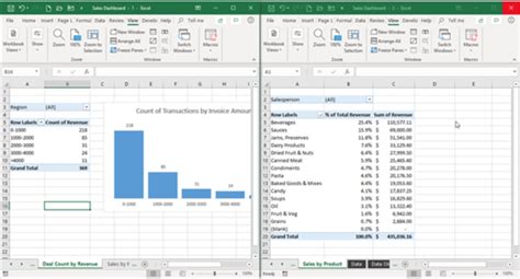 Image result for Excel Side-by-Side View