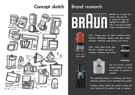 Product design portfolio 2019 on Behance