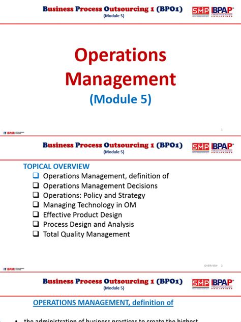 Operations Management Module 的图像结果