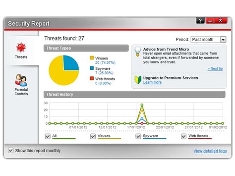Trend Micro Titanium Internet Security 的图像结果