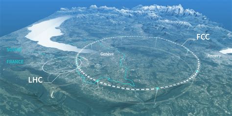 Image result for CERN LHC Map