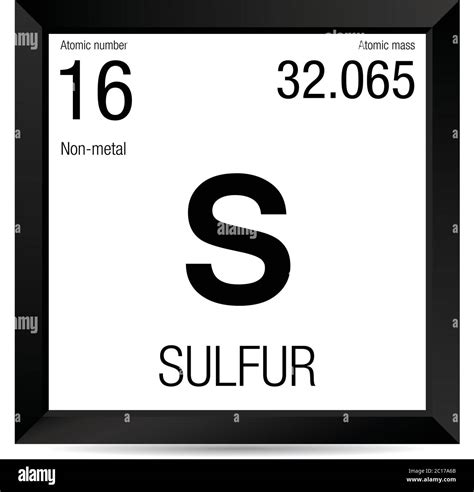 Sulphur Symbol Periodic Table
