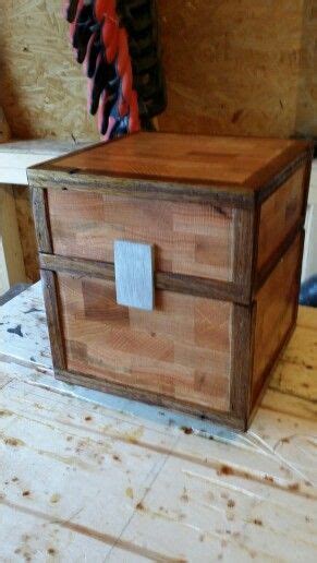 Image result for Minecraft Python Syntax for Wooden Box