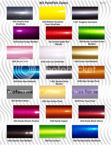 Image result for Car Color Code Chart