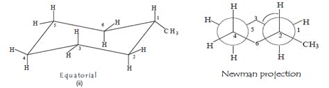 Monosubstituted cyclohexane- Stereochemistry PDF Download