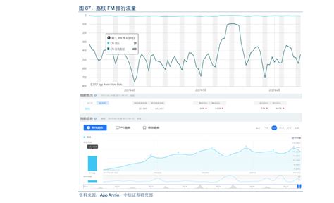 银行定期存款有哪些类型，银行5年定期存款利率是多少？- 理财技巧_赢家财富网