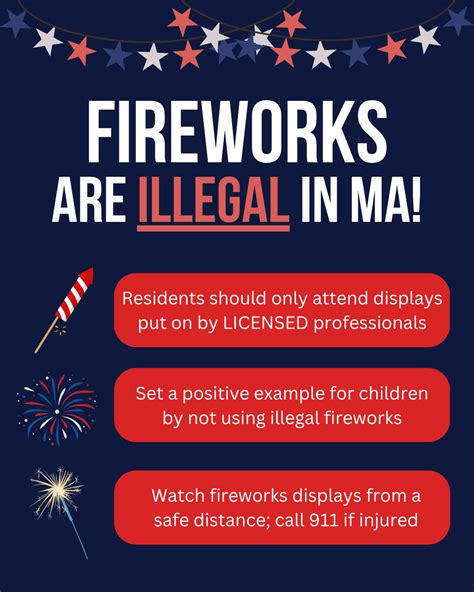 East Bridgewater Fire Department Reminds Residents That Fireworks Are ...