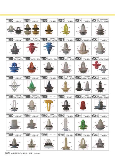 Image result for Spring Clips Fasteners