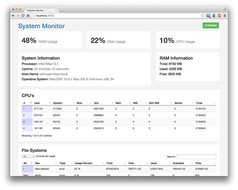 Image result for Monitor System Init