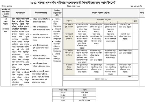 SSC Assignment 8 Week Physics 的图像结果