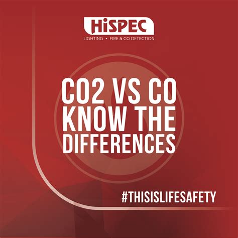 Carbon Dioxide Vs Co2 at Jesse Gisborne blog